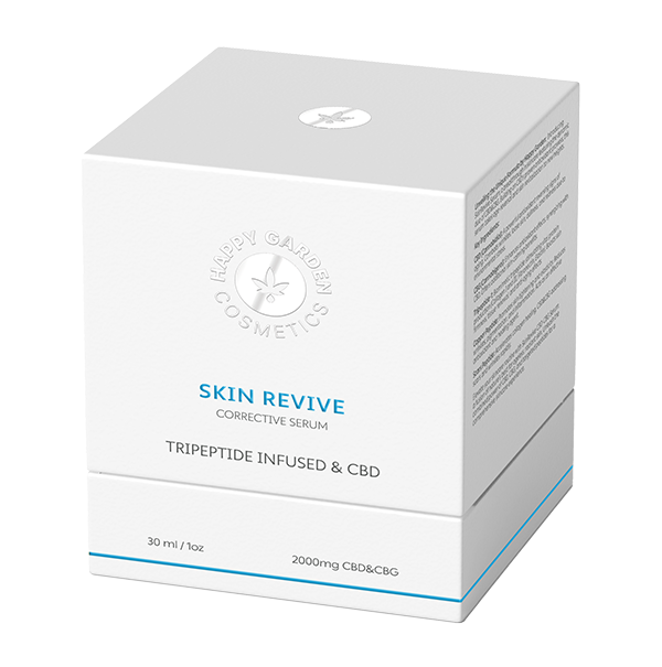 SKIN REVIVE בשילוב פפטידים לטיפול בצלקות וחטטים + ערכת דרמה רולר מבית Happy Garden – תמונה 3