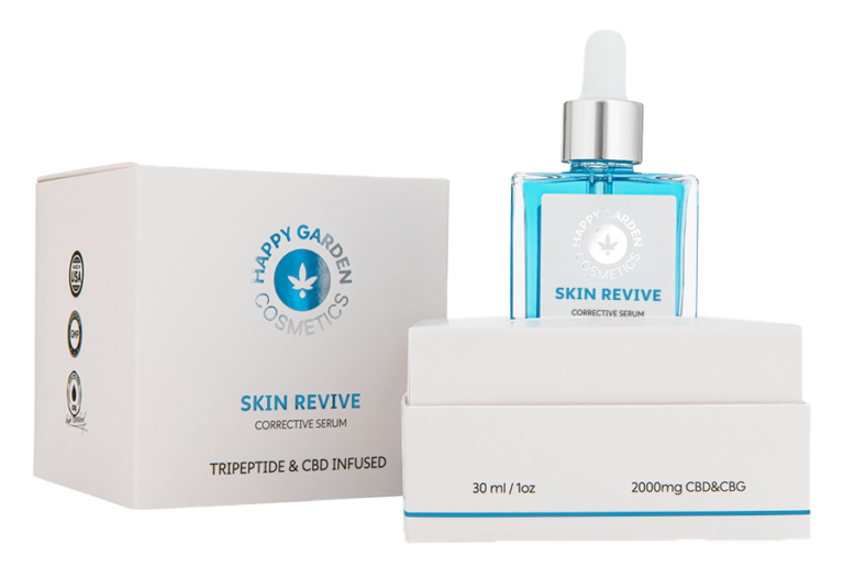 SKIN REVIVE בשילוב פפטידים לטיפול בצלקות וחטטים + ערכת דרמה רולר מבית Happy Garden