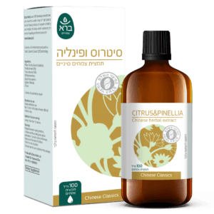 Citrus & Pinellia | סיטרוס ופינליה - ברא צמחים